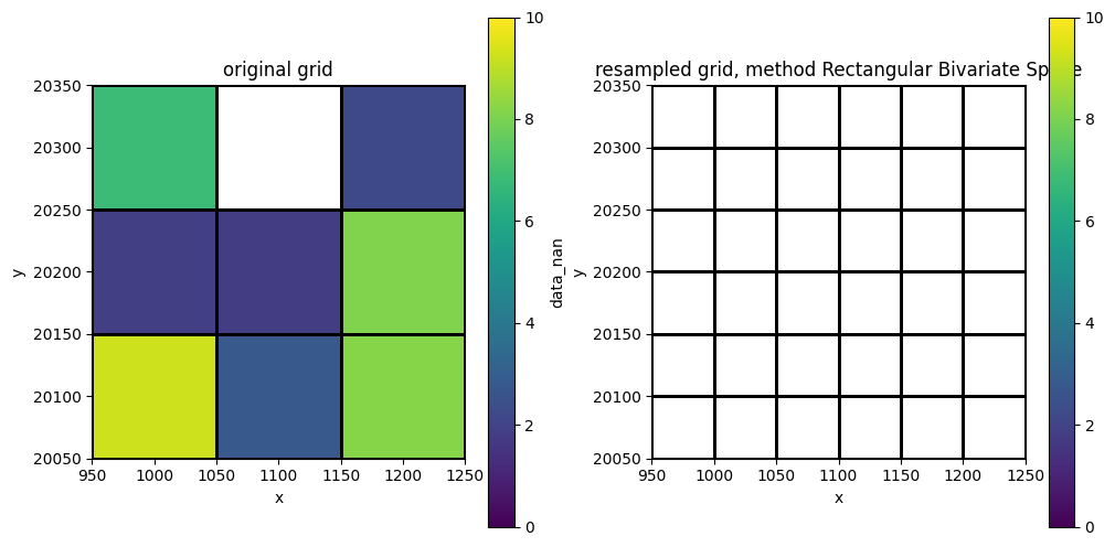 ../_images/01733b59853886f3244eac771c7f3430d4e6125df7f0a79e1f43bab9bade36bb.png