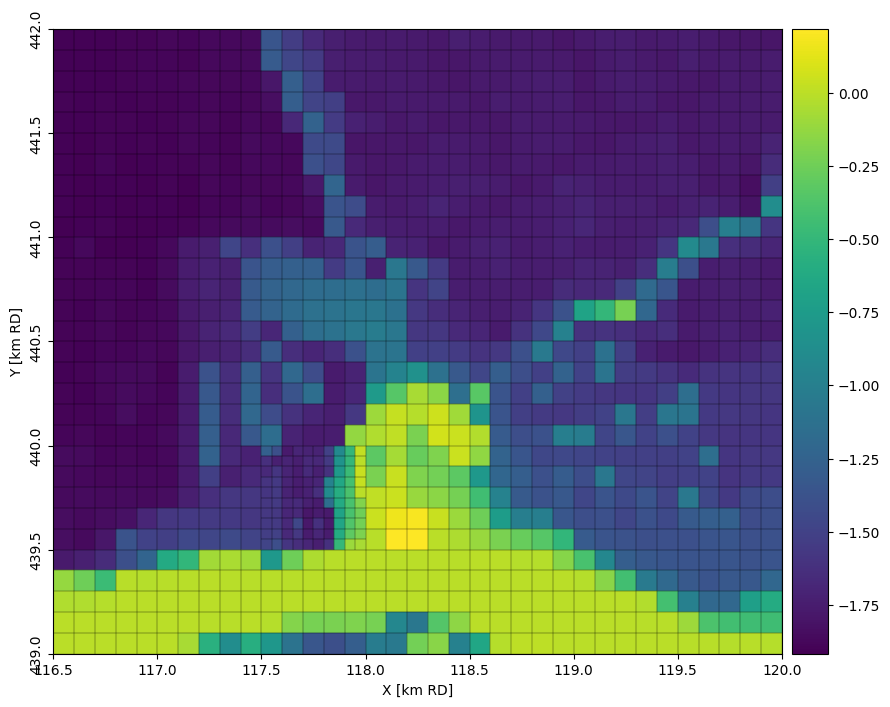 ../_images/2611d822afd9428b94af814a4dae3bb88bd5f2565197cb4ecf2d6bb018d16da3.png