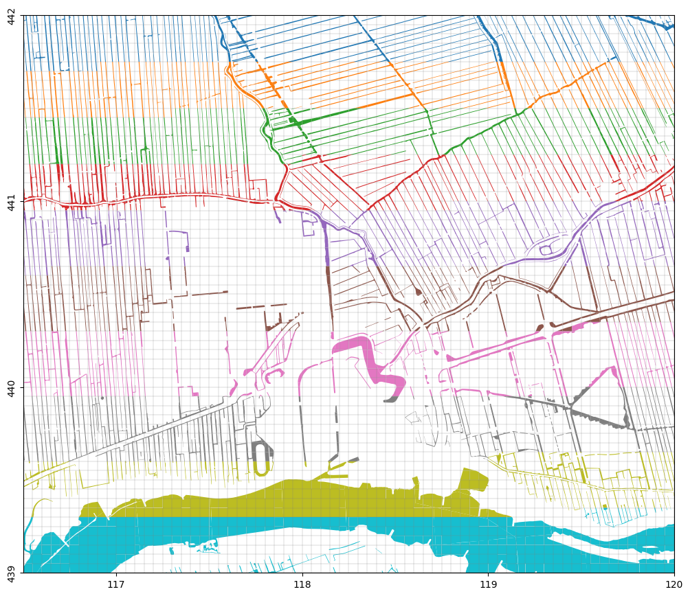 ../_images/30518d90cc3da24b6c36e6fc5a74698675b51428d14c547e833b117db011be21.png