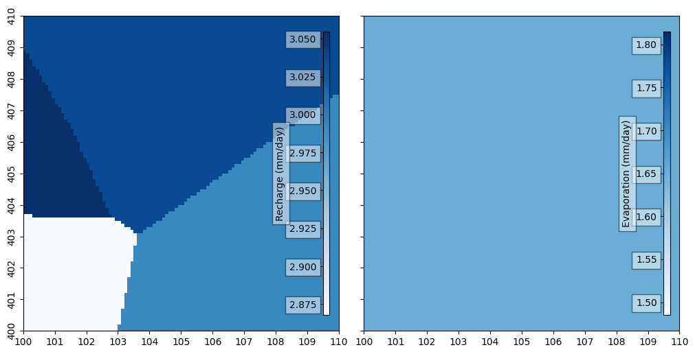 ../_images/3f7a963fedc20027f0ee89d9ab843c6b6def678e076e0c98f71a682ba226128b.png
