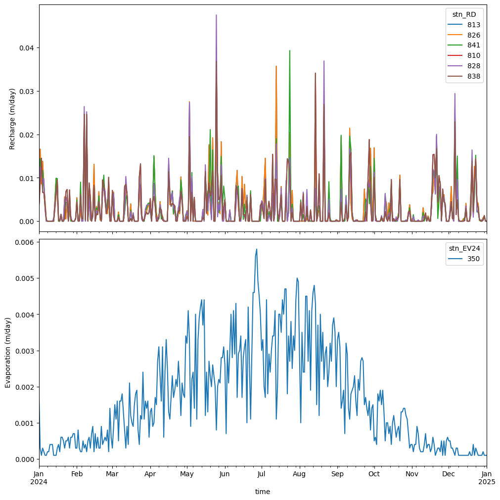 ../_images/6e09ac4dbb1351cffd46ba51a4fbc62f29988b4f6d3c287f7ffdec14bb4c8ba5.png