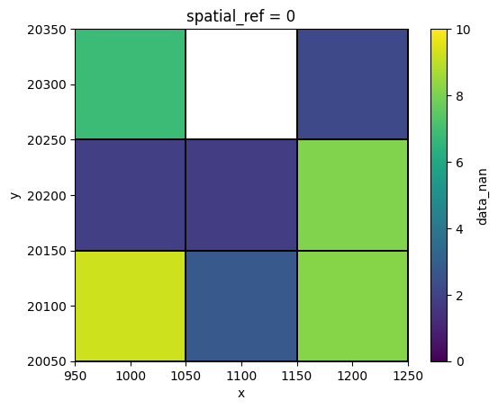 ../_images/8ca54a772569d76aaf669b5f49965bcc157af2dd8c8f6d5d86972f7c1ccc463b.png