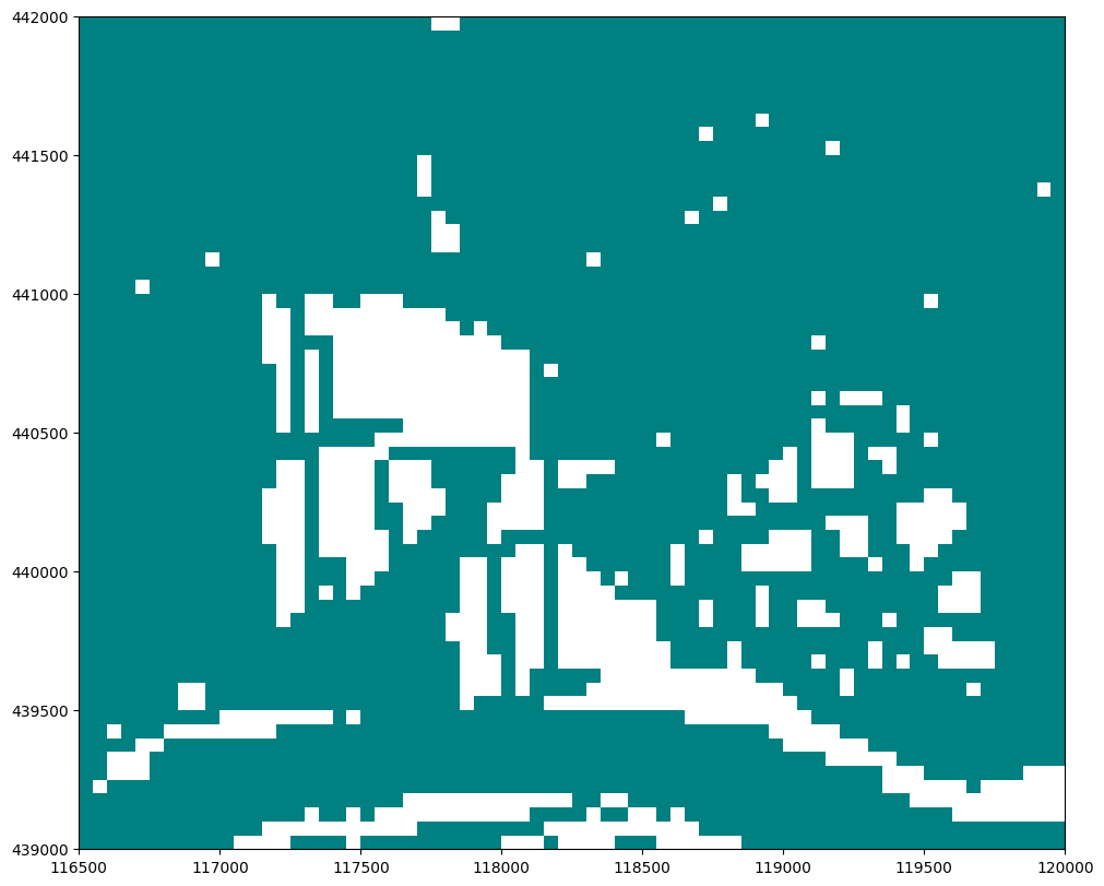 ../_images/8e4067aa5ddeb7cca8b98fb4ee6412377263e689cee1e39f88a06d1b3e27c5b6.png