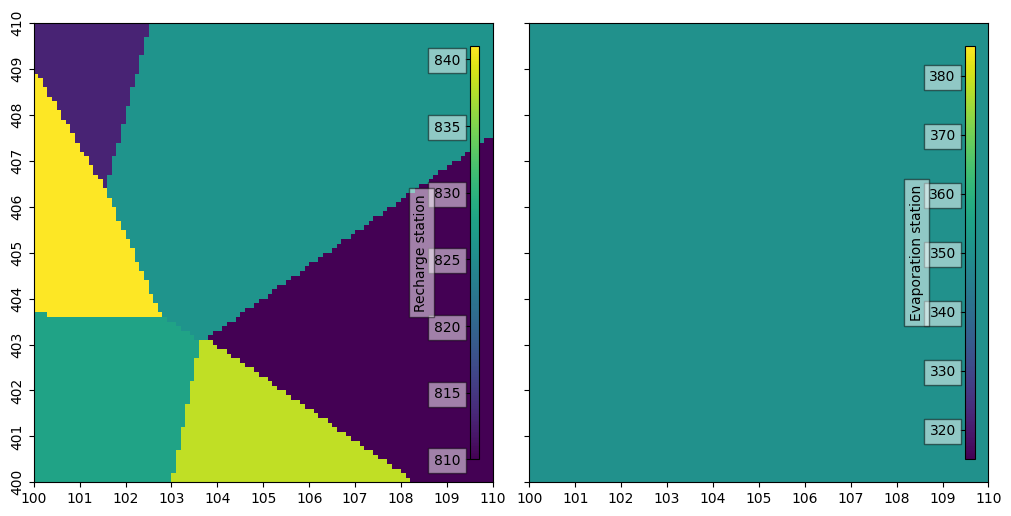 ../_images/d6b893bf64fe07ce14b9413abeb9679f02adc1ced465589c4ddcebcff563e3cf.png