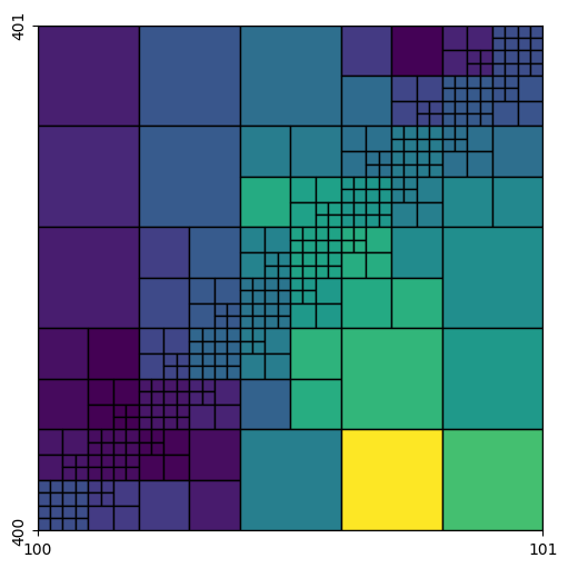 ../_images/d771d1e7321d1d6f8b96e92ac44c50c9d0f40efeb2f26288ae90b347acb62d63.png