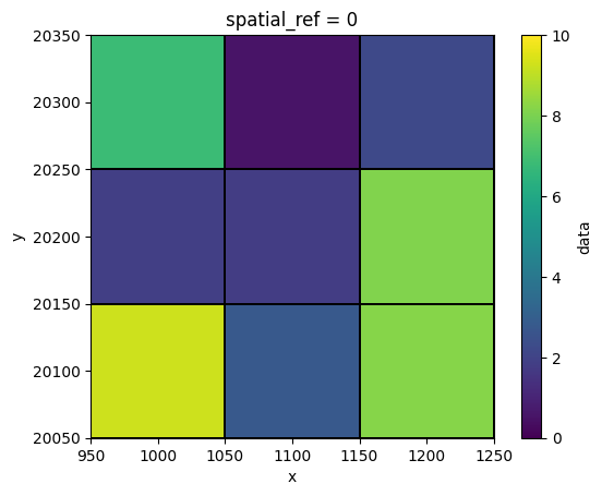 ../_images/f123fd7169893d3ebe9c2e9de89a7436e3525849a64eecdd43a1fb908eeafff5.png