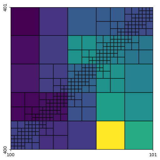 ../_images/f387f75c0ab9de9b7ba2befea77cddc702875d868b3aeae73d168c019206f50b.png
