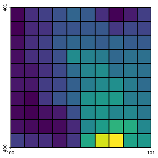 ../_images/f46f64f6428e48db9147cdb8eb57842a6fb9e4f16f84ab744712840212b5d70a.png