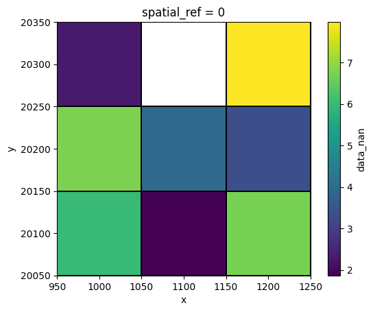 ../_images/022f8058c8b420c206f9f7e5591533fb04c9f3158a8e25b8fb4f9fa4d1927083.png