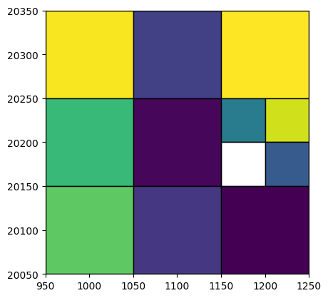 ../_images/1921451ba1bf0f6d60f715fa37158d417c409540ce6218a85ed595d3d9aa7db7.png