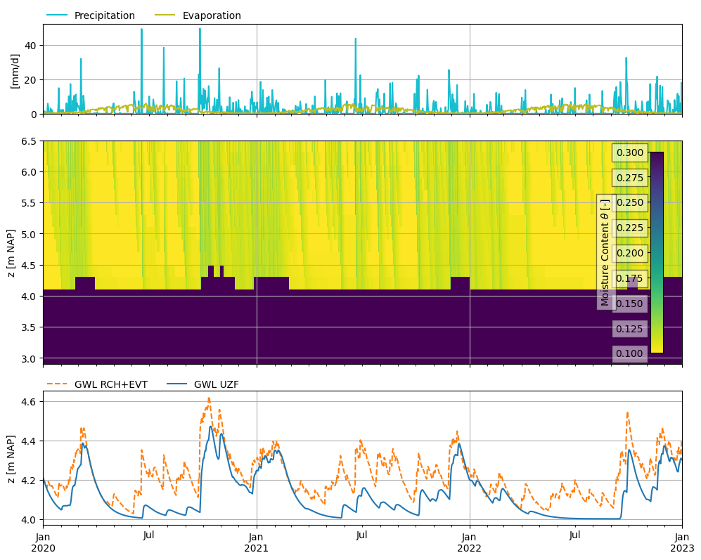 ../_images/2f143a3afe6815a51dd2a28ce1c610a246163b6b461a1284fb63f4a841aaf5f4.png