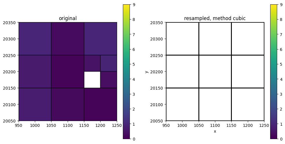 ../_images/4b24c48eb7e36dce18776c2ae991b8738776abb23cf2d09c1f618f8091601c20.png