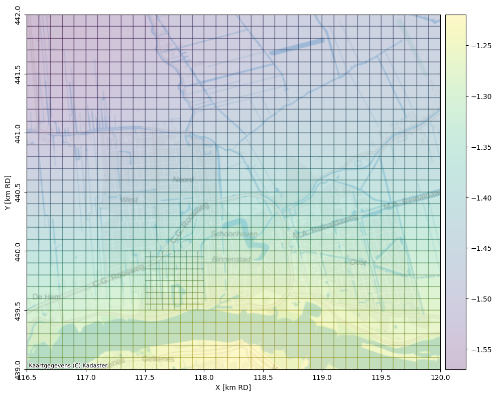 ../_images/655828194a93e10d221d1e8915e81c76ec4be1b5ee77a5767c14609e66a72e0f.png