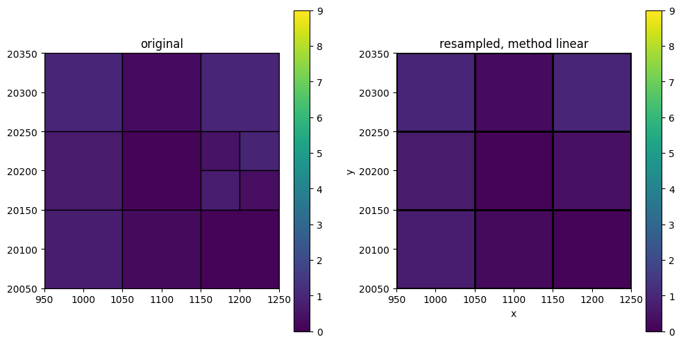 ../_images/919040f1ffce503e581ebaaa59292f630eb5d75222168c5437acf083da924e41.png