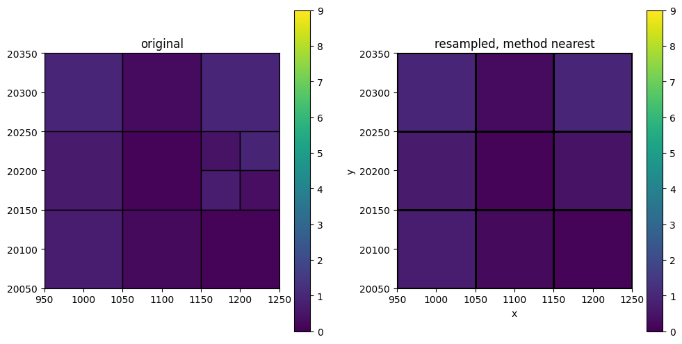 ../_images/d9f2e71a631b6e06a2efe997eabb414fe225392bb8716cb56e0a756fc792b3e1.png