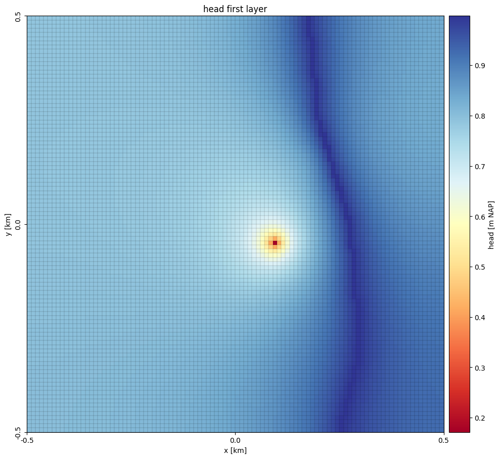../_images/dcc2d5f11f5246bad152685b41b0d34a41da32be2271d86be75b21199a5a1b48.png