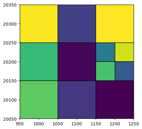 ../_images/e59094ab762ab875c1c552209de837303c6af5c2b3e226f8de846d39b79ff1de.png