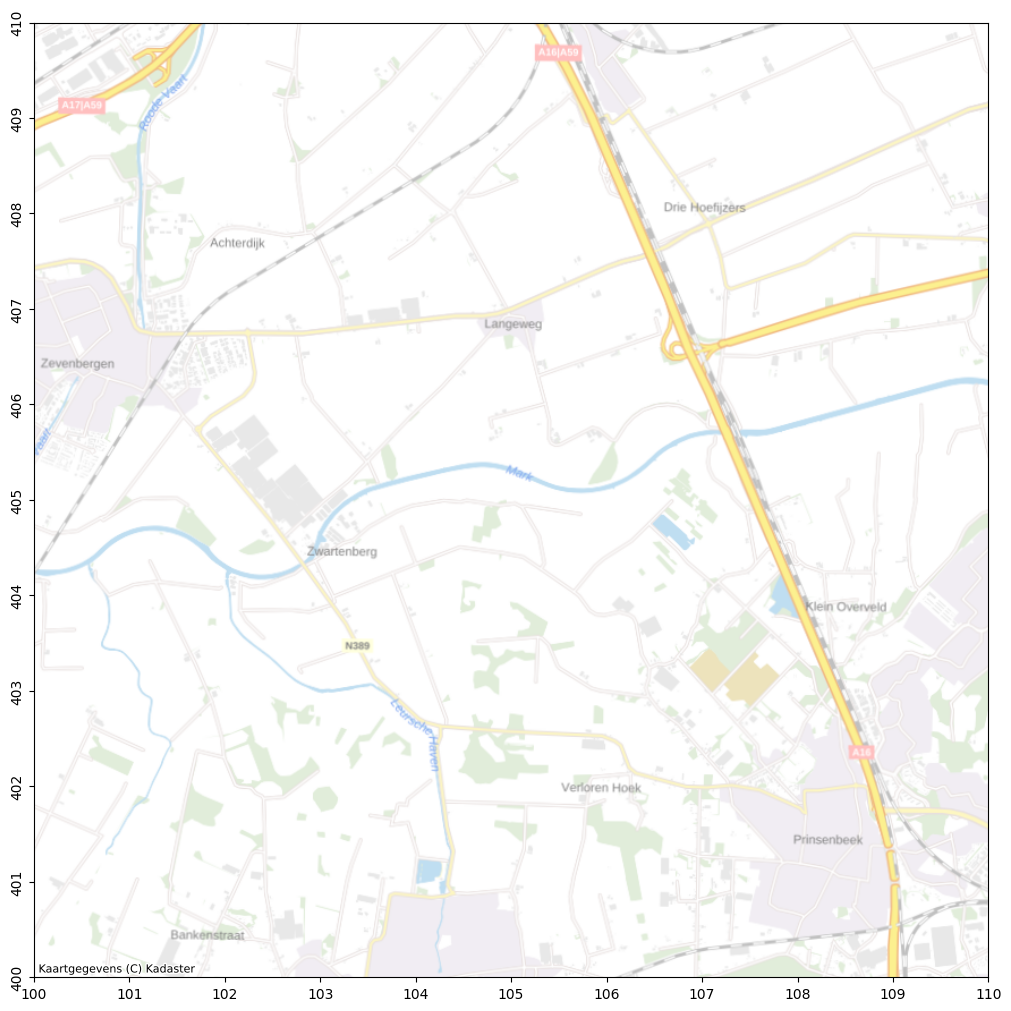 ../_images/ed75b1a5498575e067d002918a67d0c19d22c94b529a0faa0442b63d418a3f58.png