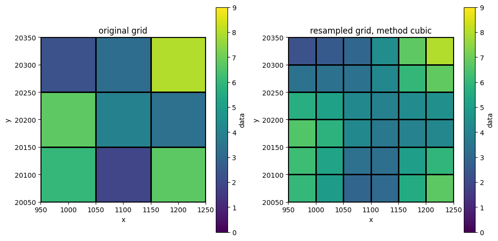 ../_images/f19e62ec2cd1bbec4bf4303d236e2ae1d32f15ebb1e686a7472c396a20f074af.png
